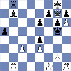 Pavlidou - Gattani (chess.com INT, 2025)