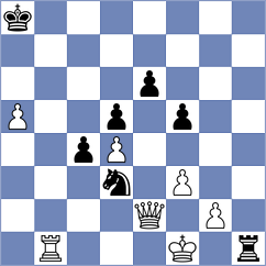 Vajic - Kopczynski (chess.com INT, 2023)