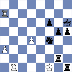 Lux - Ibarra Jerez (chess.com INT, 2023)