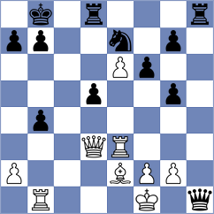 Zhang - Huda (Chess.com INT, 2020)