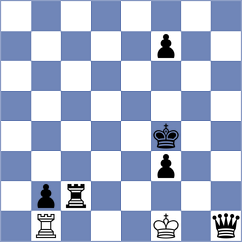 Saranya Devi Narahari - Babiy (FIDE Online Arena INT, 2024)