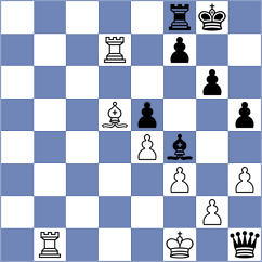 Fang - Lukachewski Junior (chess.com INT, 2025)