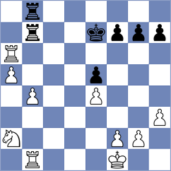 Estrada Nieto - Terletsky (chess.com INT, 2022)