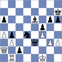 Kovacs - Bicskei (Senta, 2010)