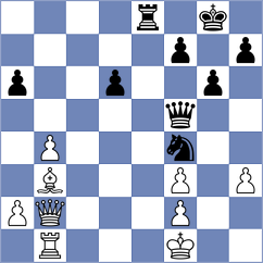 De Souza - Liu (chess.com INT, 2023)