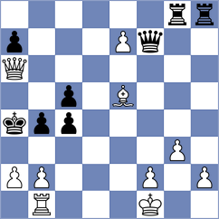 Brunner - Yang (Chess.com INT, 2021)