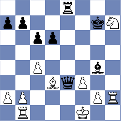 Bernado Lopez - Di Nicolantonio (chess.com INT, 2023)