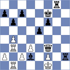 Kelpinska - Blach (Augustow, 1996)