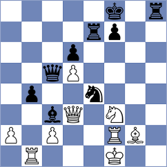Gontcharov - Kudakwashe (Chess.com INT, 2021)