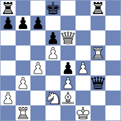 Goncalves - Jakubowski (chess.com INT, 2023)