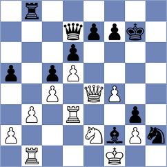 Alvarado Navarro - Garzon Zapatanga (Chess.com INT, 2020)