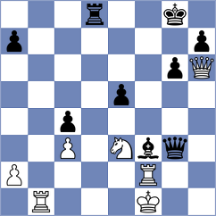 Borges Feria - Weetik (chess.com INT, 2023)