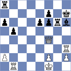 Nagrajsalovic - Fodor (Croatia, 2011)