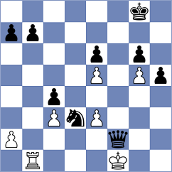 Alawadhi - Mugide (Chess.com INT, 2021)