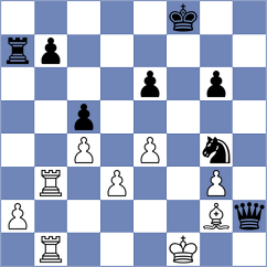 Le Ruyet - Deac (chess.com INT, 2023)