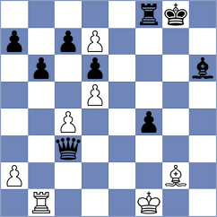Mahip Singh - Gabdushev (chess.com INT, 2024)