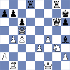 Keen - Antoniou (Yerevan, 1996)