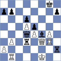 Saric - Martinovic (Durdevac, 2013)