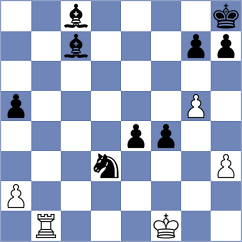 Daakshin - Zaichenko (chess.com INT, 2024)