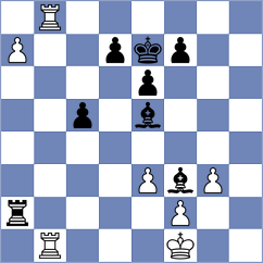 Todorovic - Weishaeutel (chess.com INT, 2023)