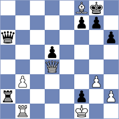 Fischer - Heller (Dulles USA, 2024)