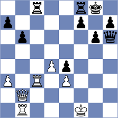 Laming - Venkatesh (Edmonton, 2005)
