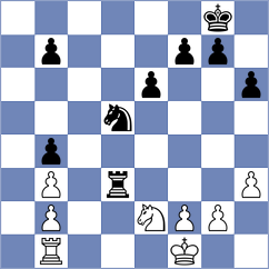 Vakhidov - Estrada Nieto (chess.com INT, 2025)