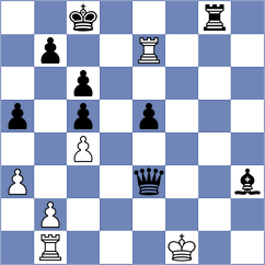 Levenkov - Zakaryan (Yalta UKR, 2023)