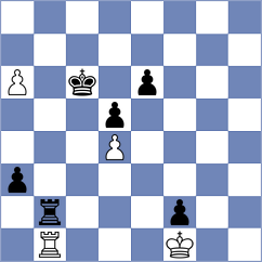 Alarcon Bahamondes - Grinev (chess.com INT, 2024)