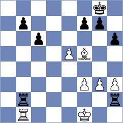 Tsydypov - Le Tuan Minh (chess.com INT, 2025)