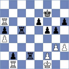 Blanke - Fischbauer (Muensterland, 2003)