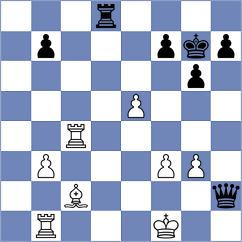 Chigaev - Korchmar (chess.com INT, 2022)