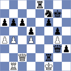 Shapiro - Perez Gormaz (chess.com INT, 2022)