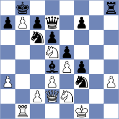 Konenkin - Sankalp (Chess.com INT, 2020)