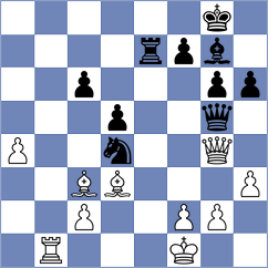 Gracia Alvarez - Khodzhamkuliev (chess.com INT, 2021)