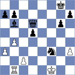Rodrigues - Mizzi (chess.com INT, 2025)