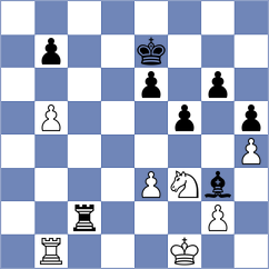 Aronian - Erigaisi (Chess.com INT, 2021)