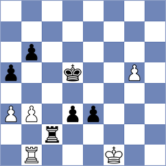 Kalyani Sirin - Seemann (chess.com INT, 2025)