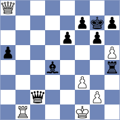 Alvarez Leon - Yushko (chess.com INT, 2025)