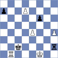 Kovacs - Torres Dominguez (chess.com INT, 2023)
