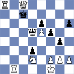 Harman - Laundy (London, 2004)