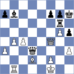 Demchenko - Beerdsen (chess.com INT, 2025)