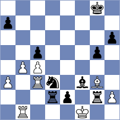 Zhang - Chen (Tianjin, 2020)