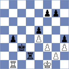 Wilson - Deschenaux (Biel, 2002)