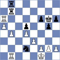 Melikhov - Kislov (chess.com INT, 2023)