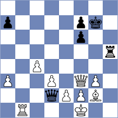 Bayo Milagro - Nigalidze (chess.com INT, 2025)