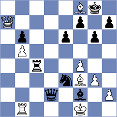 Fadi - Sieciechowicz (chess.com INT, 2025)