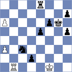 Urbina Quiros - Sourath (chess.com INT, 2023)