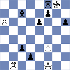 Ndirangu - Popovic (chess.com INT, 2025)
