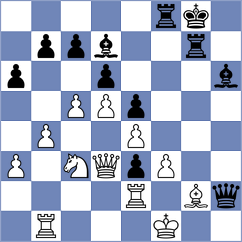 Comp Isichess - Nunn (The Hague, 1995)